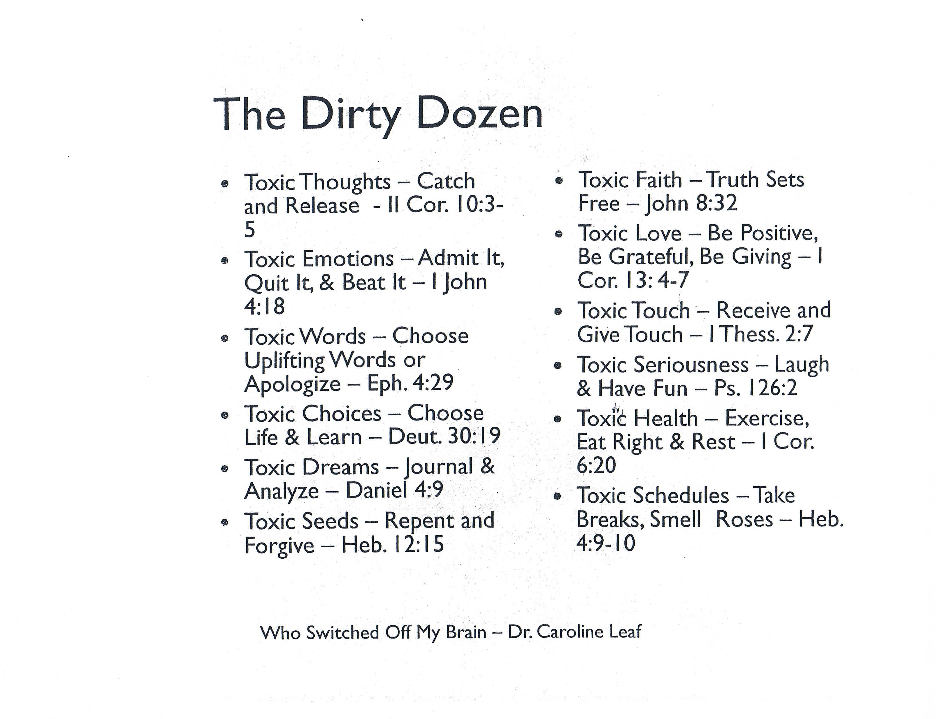 Counseling - Christian Counseling Center dirty dozen diagram 